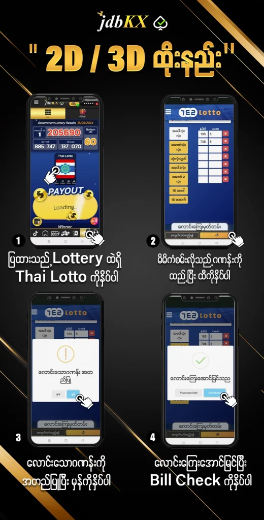 2D / 3D ထိုးနည်း